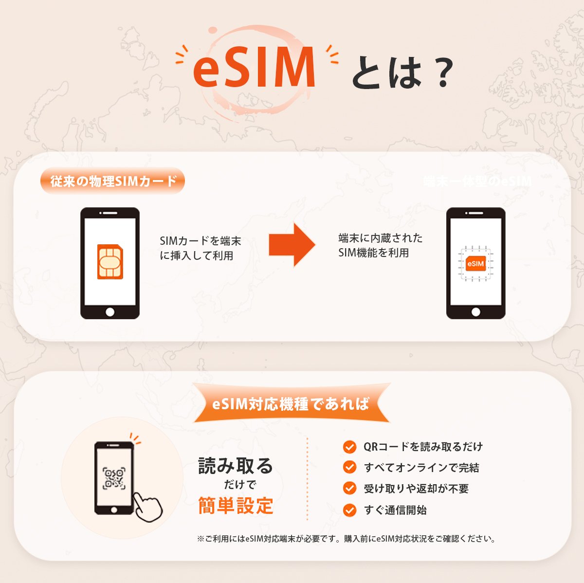 ☆Qoo10購入・キャッシュバック型案件|即開通可能な海外旅行向けeSIM - インスタントSIM(世界200カ国以上対応) - 2